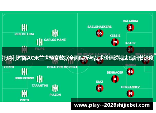 托纳利对阵AC米兰世预赛数据全面解析与战术价值透视表现细节深度