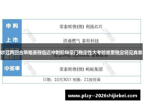 欧冠两回合策略赛程临近冲刺阶段豪门稳定性大考验谁更稳定将见真章