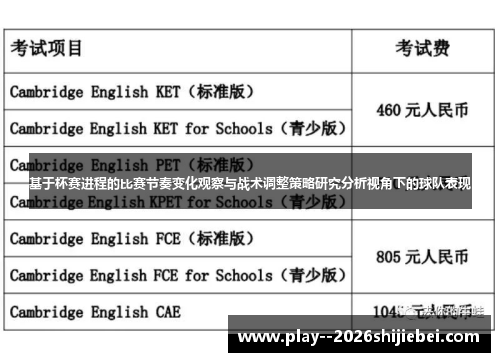 基于杯赛进程的比赛节奏变化观察与战术调整策略研究分析视角下的球队表现