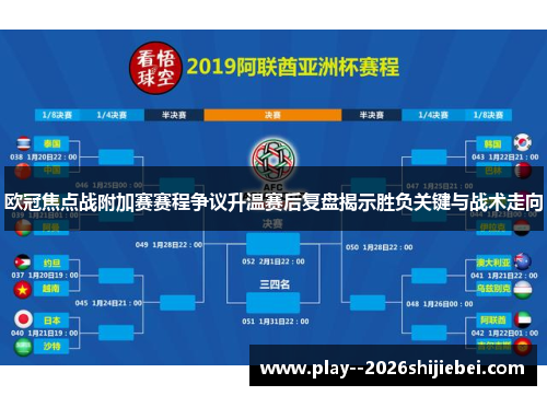 欧冠焦点战附加赛赛程争议升温赛后复盘揭示胜负关键与战术走向